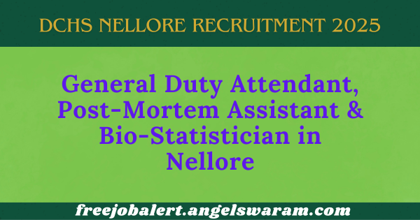 Andhra Pradesh Recruitment 2025