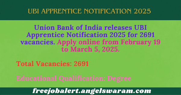 UBI Apprentice Notification 2025