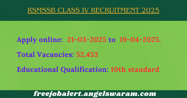 RSMSSB Class IV Recruitment 2025 official notification banner.